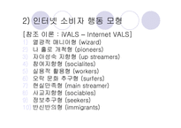 인터넷환경(온라인)에서의 소비자 행동분석(A+소비자행동론)-9