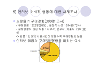 인터넷환경(온라인)에서의 소비자 행동분석(A+소비자행동론)-13