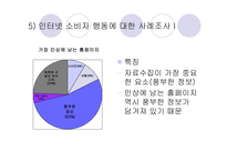 인터넷환경(온라인)에서의 소비자 행동분석(A+소비자행동론)-14