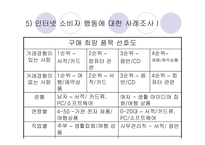 인터넷환경(온라인)에서의 소비자 행동분석(A+소비자행동론)-17