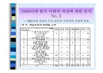 에밀 뒤르켐의 자살론 분석(A+)-16