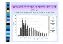 에밀 뒤르켐의 자살론 분석(A+)-17