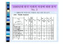 에밀 뒤르켐의 자살론 분석(A+)-18