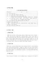 [행정학과 지방행정론] 지방자치에서 주민참여-3