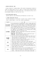 공기업의 지배구조-2