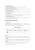 [행정학과 행정관리론 의사전달] 의사전달-3