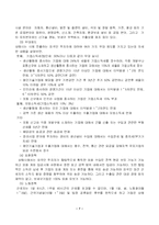 [마케팅원론] 이마트 중국 진출 성공 마케팅 전략-7