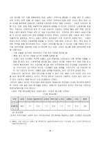 [마케팅원론] 이마트 중국 진출 성공 마케팅 전략-8