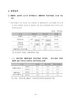 [마케팅] 벤처 기업 마케팅 경영 전략 분석-6