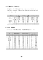 [마케팅] 벤처 기업 마케팅 경영 전략 분석-8