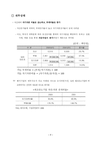[마케팅] 벤처 기업 마케팅 경영 전략 분석-9