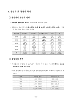 [마케팅] 벤처 기업 마케팅 경영 전략 분석-13