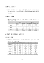 [마케팅] 벤처 기업 마케팅 경영 전략 분석-14
