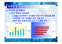 [마케팅전략] 마케팅 전략(아이나비 네비게이션)-14