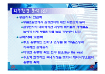 [마케팅전략] 마케팅 전략(아이나비 네비게이션)-19