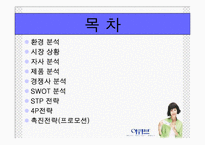 [마케팅전략] 1 DAY 아큐브디파인 마케팅전략입니다.-2