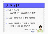 [마케팅전략] 1 DAY 아큐브디파인 마케팅전략입니다.-6