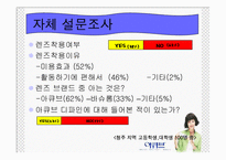 [마케팅전략] 1 DAY 아큐브디파인 마케팅전략입니다.-8