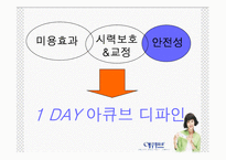 [마케팅전략] 1 DAY 아큐브디파인 마케팅전략입니다.-11