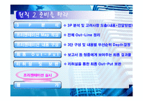 [프리젠테이션] 성공적인 프리젠테이션 전략-9