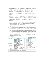 [마케팅전략] 여행상품 마케팅전략 자료-5