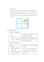 [마케팅전략] 여행상품 마케팅전략 자료-8