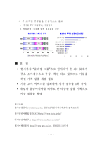 [마케팅전략] 여행상품 마케팅전략 자료-13