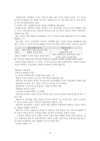 [사회복지] 정신분석이론 핵심총정리-13
