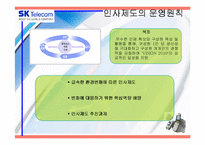 SK텔레콤의 기업소개와 인적자원관리 분석(A+파포)-13