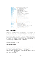 지역사회복지의 기능과 활동 및 지역사회복지관 체험을 통한 방문 소감문(A+)-14