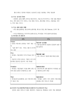 [마케팅] SK 싸이월드 M&A 성공 마케팅 전략 분석-20