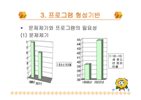 [교직] 청소년기 사회성 발전 프로그램-4