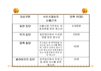[교직] 청소년기 사회성 발전 프로그램-11