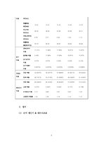 [재무분석] [재무관리]아시아나 항공의 재무분석 사례조사(A+리포트)-8