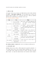 [e비즈니스] [e비즈니스]다음커뮤니케이션의 위기극복을 위한 경영전략(A+리포트)-8