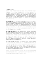 보육과정-보육활동의 교수학습방법(인정하기, 모델보이기 촉진하기, 지지하기 등)을 4가지 이상 설명하고, 그에 따른 사례를 유형당 3가지씩 제시하시오-4