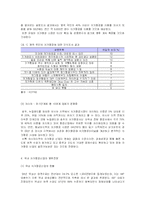 [시장조사론] [시장조사론]국내 저가항공 산업분석 및 향후전망(A+리포트)-5