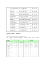 입양가족의 문제점과 해결방안 분석(A+)-5