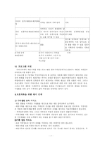 재혼가족의 현황과 실태 및 문제점과 복지서비스를 통한 해결방안(A+)-7