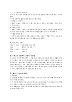 고령화 사회의 노년기에 대한 분석(A+)-3