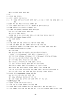 [건축, 역사, 서양건축사] 로마 건축(Roman Architecture)-4