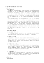 [아랍문화] 아랍,이슬람,중동의 차이점 및 아랍인 가정 방문시 지켜야할 예절-2