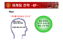 [국제마케팅] 맨유의 경영전략-12