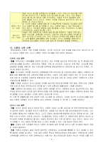 [사회문제론] 우리나라 이혼문제-8