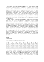 [사회문제론] 장애인문제와 이에 따른 대책-4