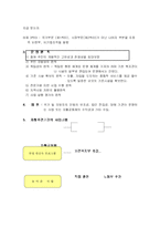 자활후견기관의 의의와 목적 및 문제점 분석(A+)-3