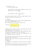 자활후견기관의 의의와 목적 및 문제점 분석(A+)-4