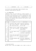 노인빈곤 문제 해결을 위한 노인경제보장정책(A+)-3