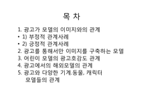 CF와 CF모델과의 관계분석-2
