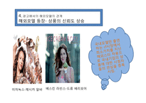 CF와 CF모델과의 관계분석-11